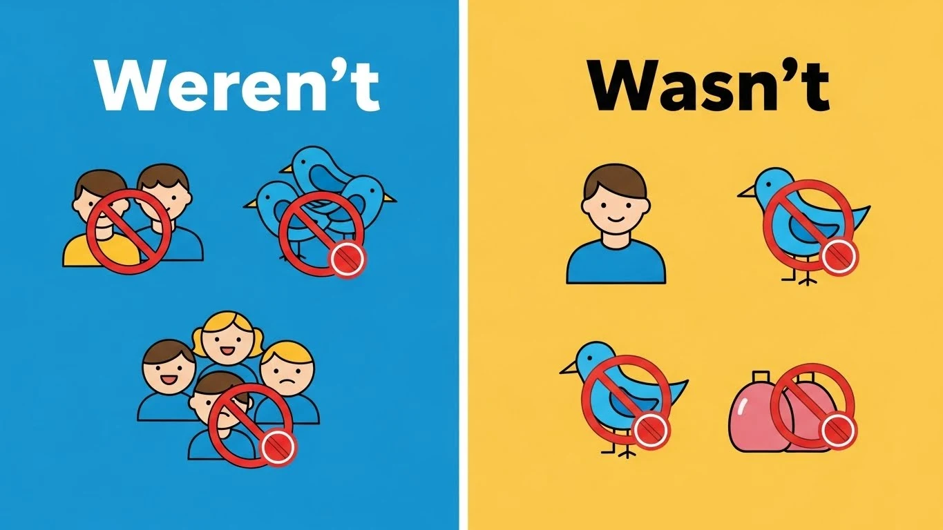 Weren’t or Wasn’t