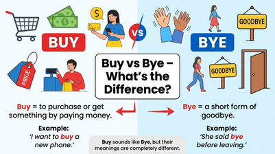 Buy Or Bye